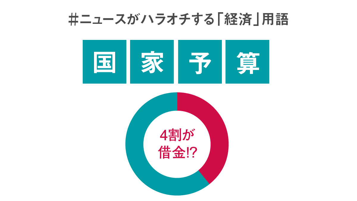 日本の国家予算っていくら？ 一般会計／特別会計とは？