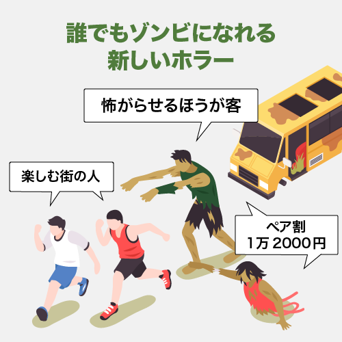 誰でもゾンビになれるスクールバス、渋谷でデビュー！